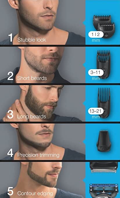 stubble beard trimmer length